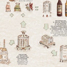 Turin Vermouth Tasting Experience